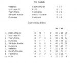 regfiúk tábla 02.15..png